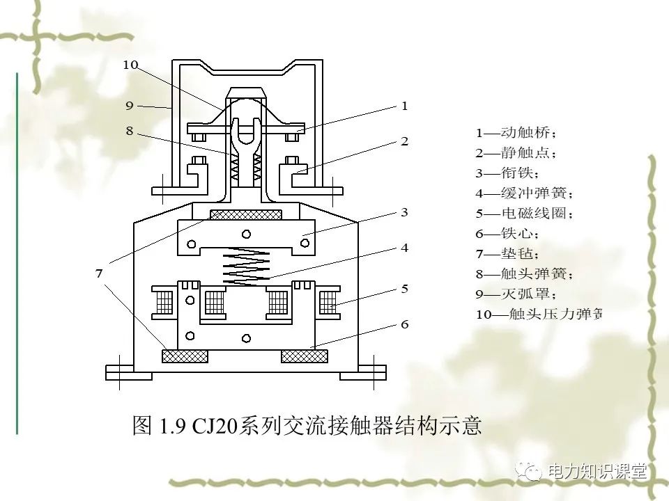 继电器