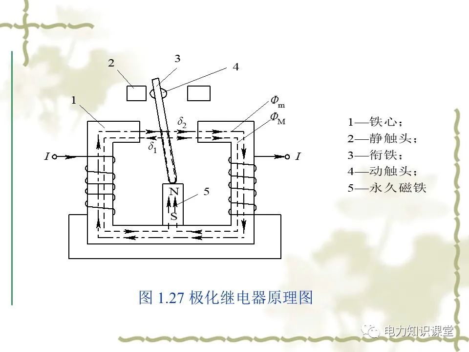 继电器