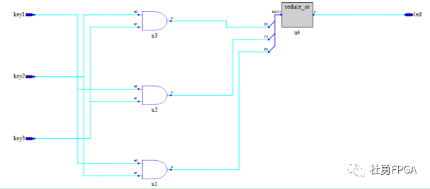 FPGA