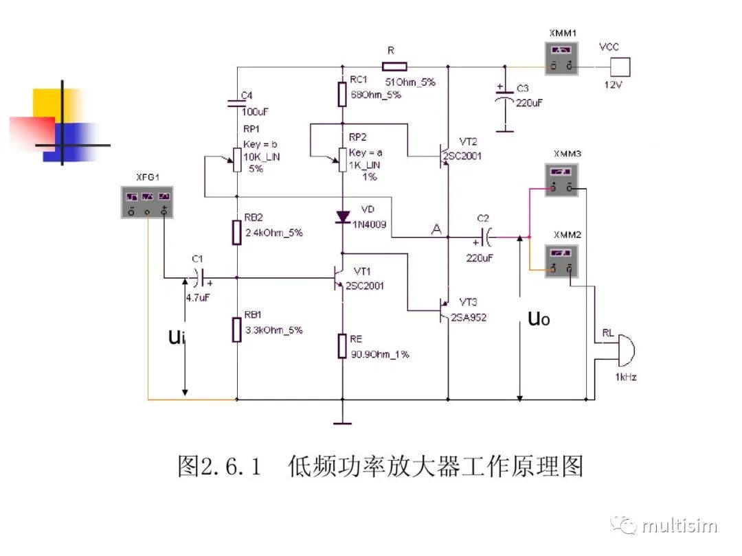 工作原理