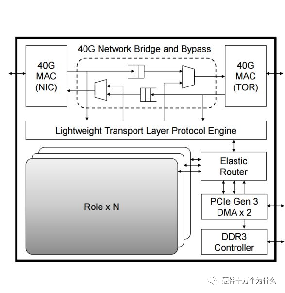 72c6eef4-5166-11ed-a3b6-dac502259ad0.png