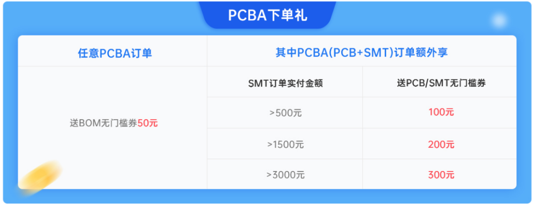 pcb