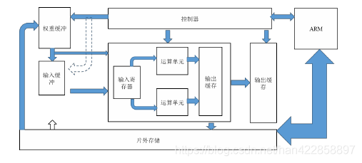 521ec30c-541d-11ed-a3b6-dac502259ad0.png