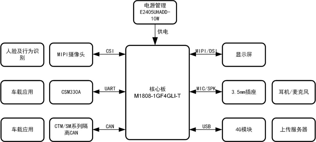 cadac8b2-4afe-11ee-a20b-92fbcf53809c.jpg