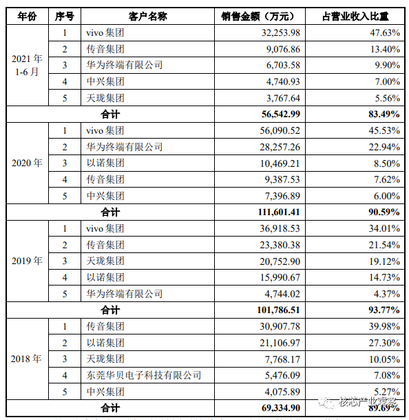 32465d62-54bb-11ed-a3b6-dac502259ad0.png