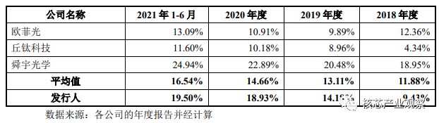 325950e8-54bb-11ed-a3b6-dac502259ad0.png