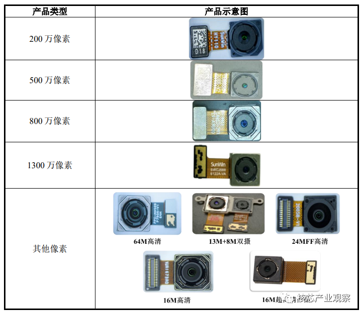 31f8ae0a-54bb-11ed-a3b6-dac502259ad0.png