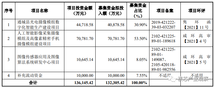 3274e4e8-54bb-11ed-a3b6-dac502259ad0.png