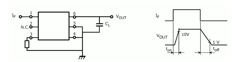 MOSFET