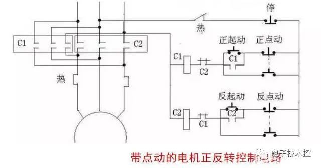 电气控制