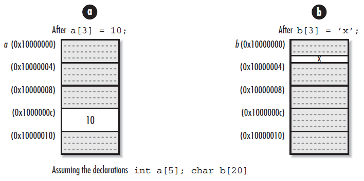 627c72a4-5453-11ed-a3b6-dac502259ad0.png