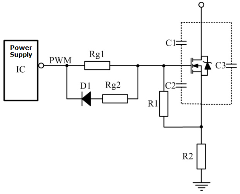 MOSFET