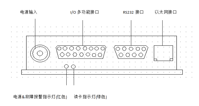 RFID芯片