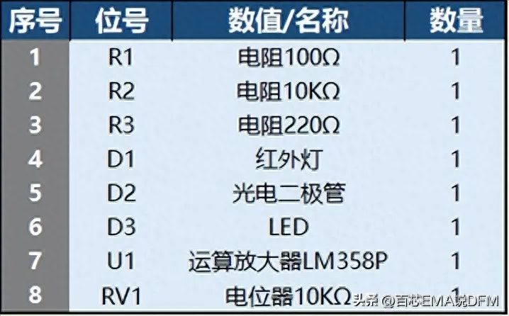 模拟技术