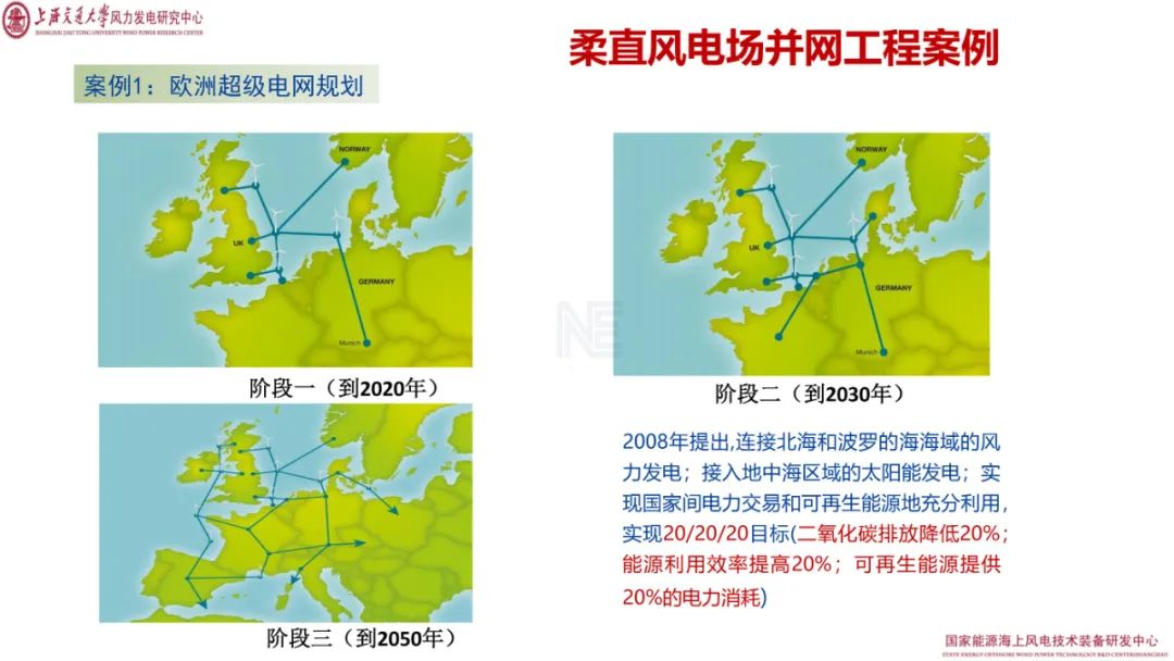 直流系统