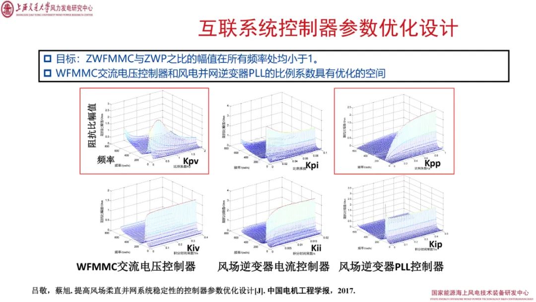 直流系统