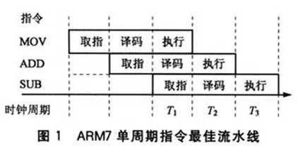 计算机