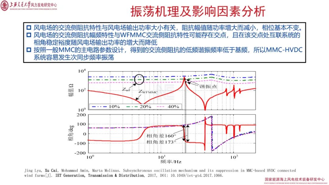 直流系统