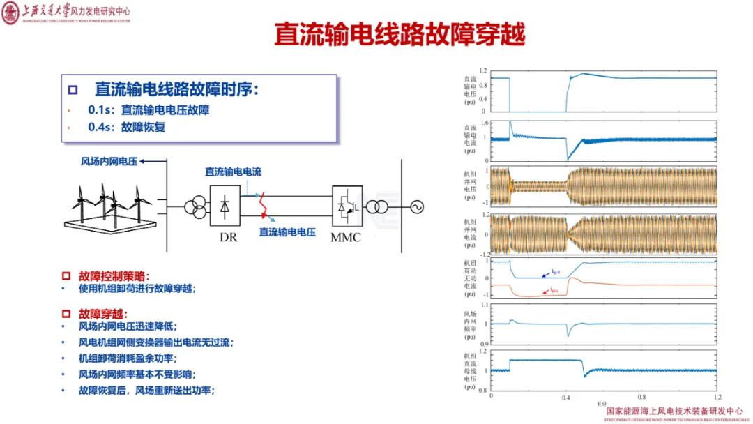 直流系统