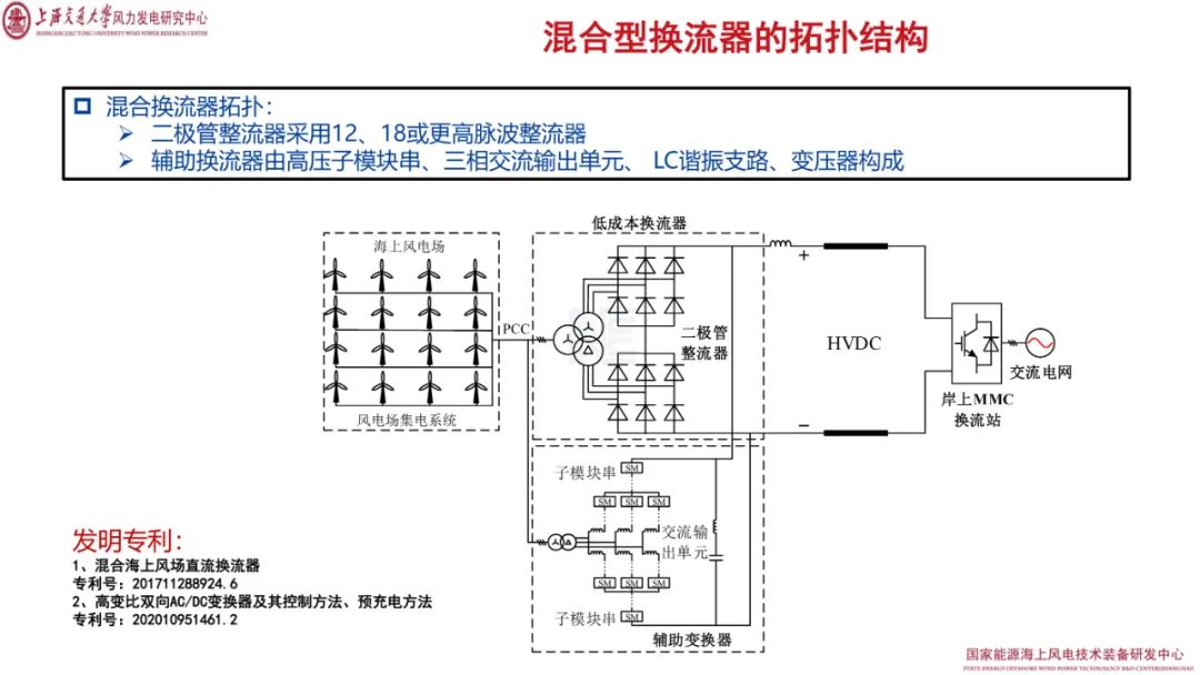 直流系统