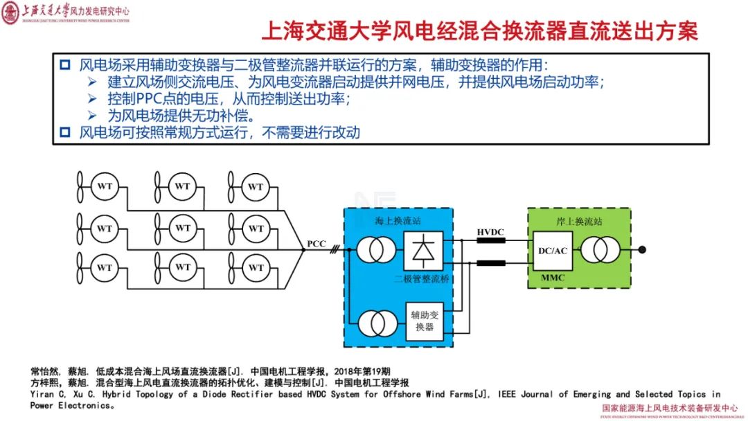 直流系统