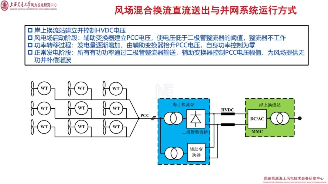 32ba3c1a-5546-11ed-a3b6-dac502259ad0.jpg