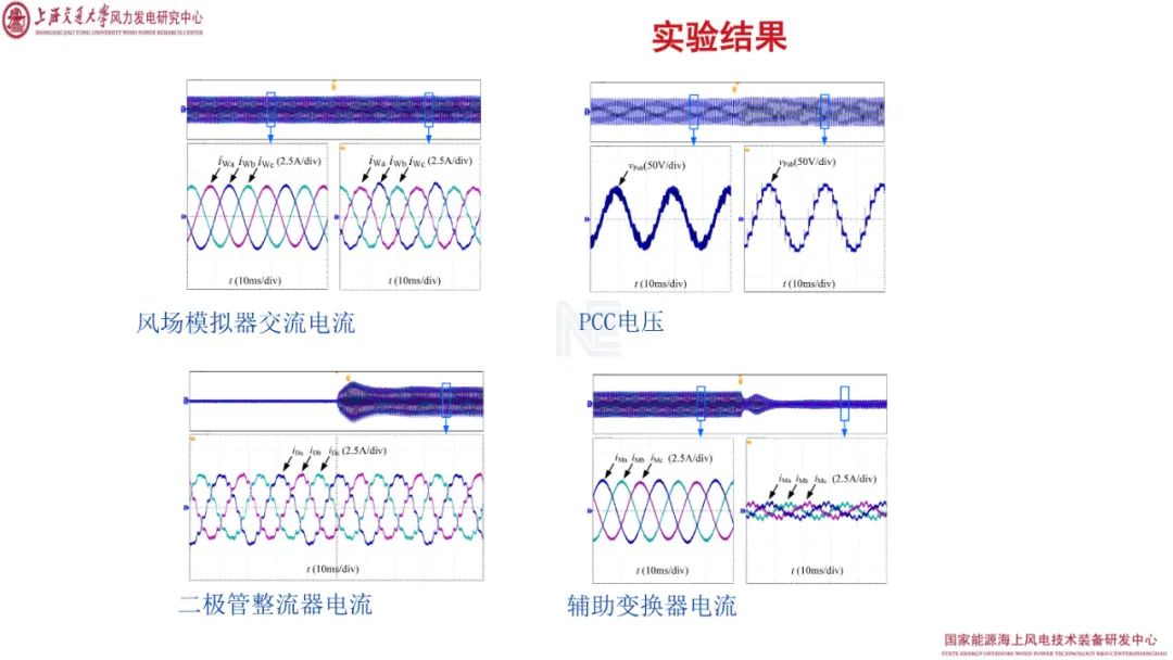 直流系统