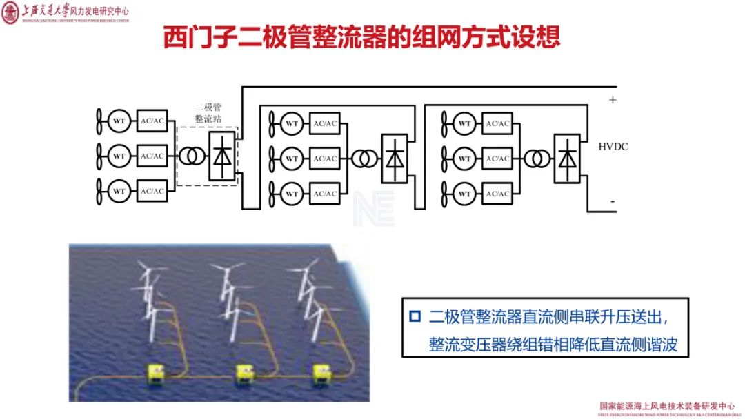 直流系统