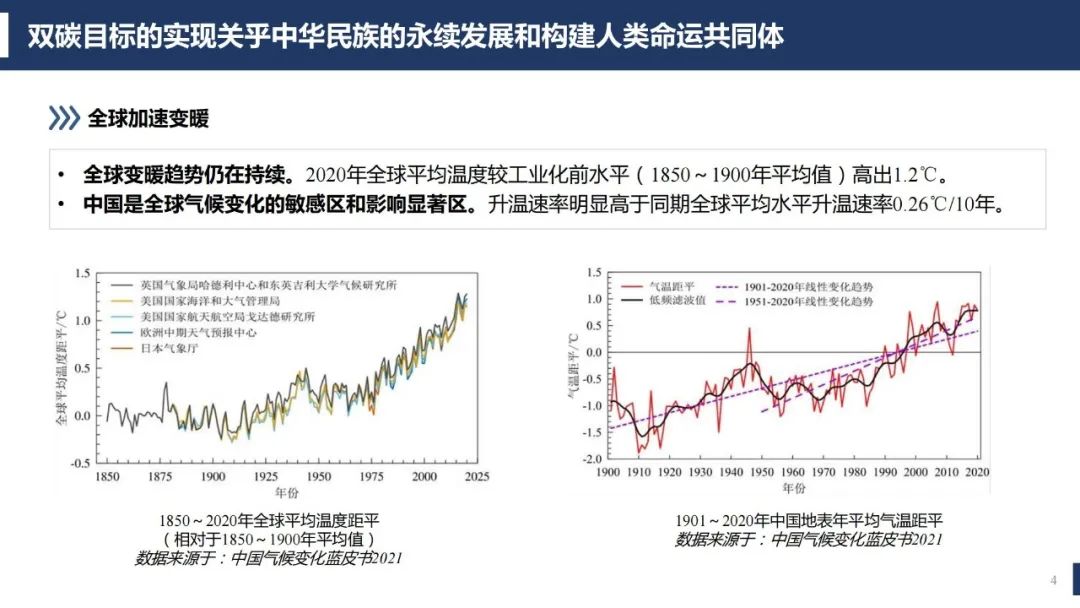 电力系统