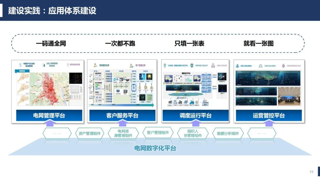 电力系统