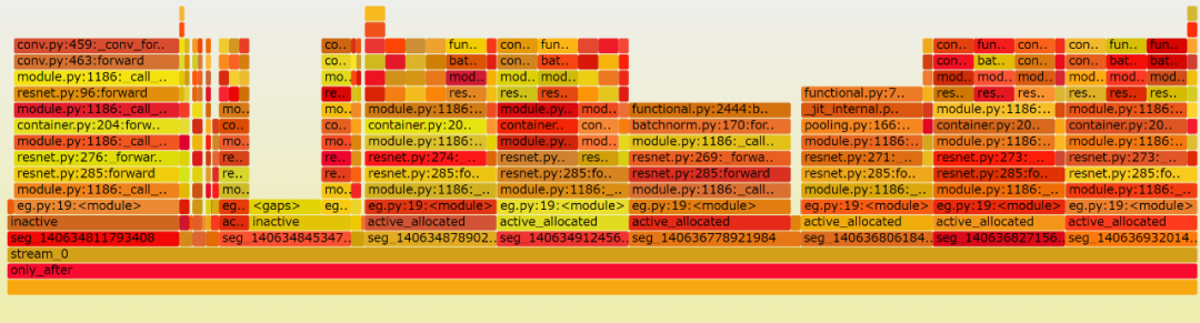 pytorch