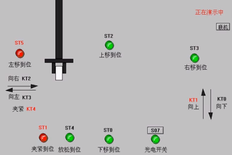 PLC控制