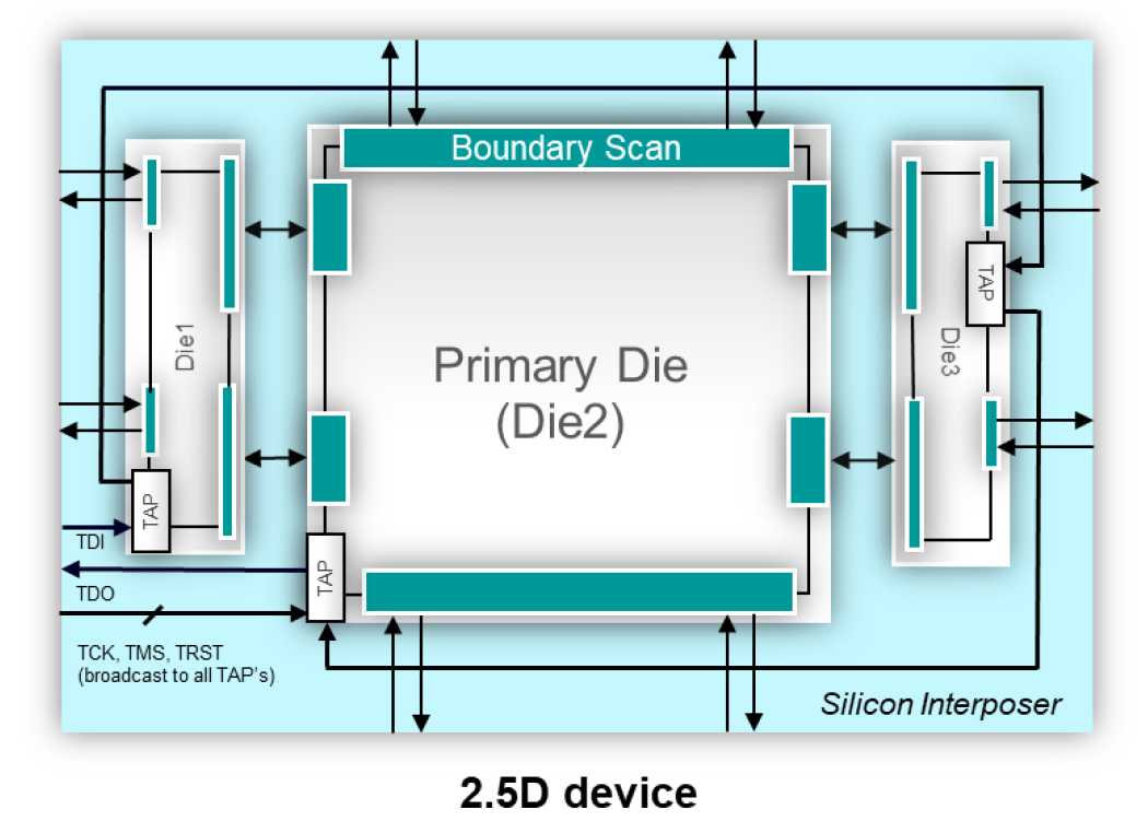 177081ea-5590-11ed-a3b6-dac502259ad0.png