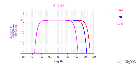 d842aa6e-558c-11ed-a3b6-dac502259ad0.png