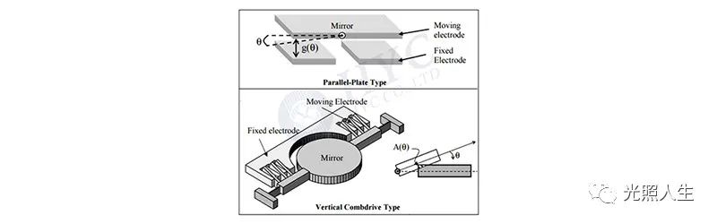 65953fd2-551d-11ed-a3b6-dac502259ad0.jpg