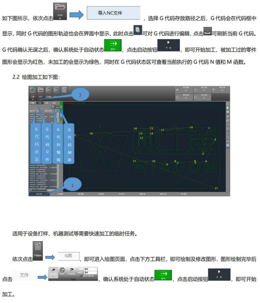 激光切割机