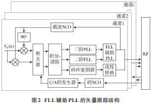 454fcc90-5510-11ed-a3b6-dac502259ad0.png