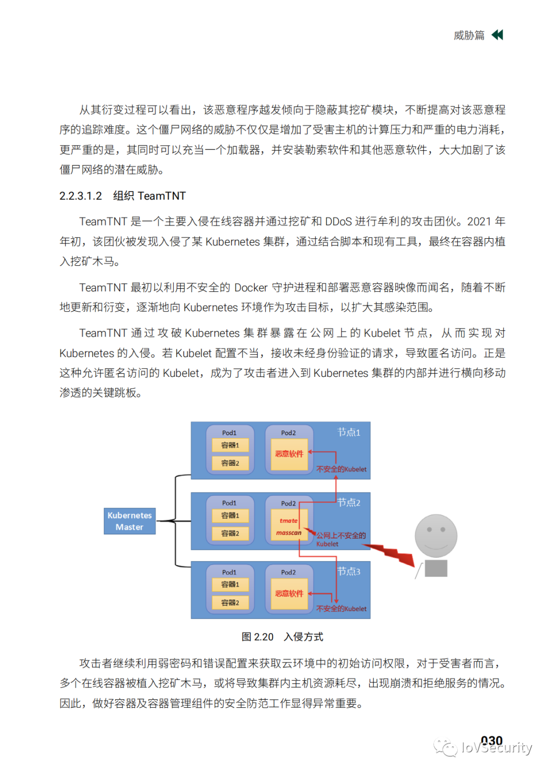 安全漏洞