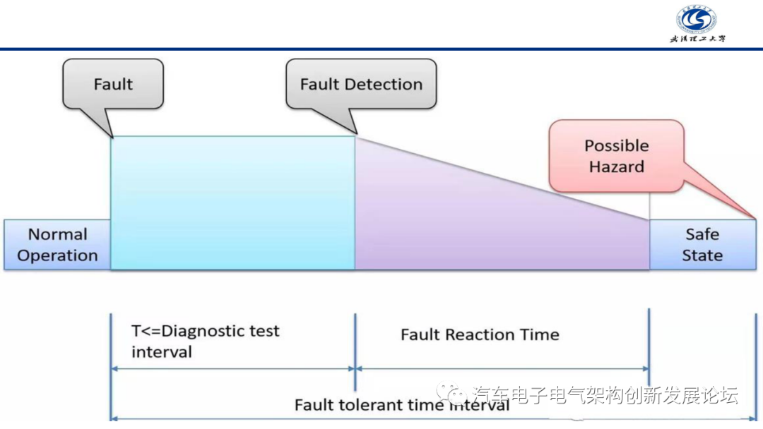 f7740038-5544-11ed-a3b6-dac502259ad0.png