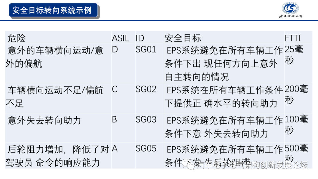 01eccc2a-5545-11ed-a3b6-dac502259ad0.png