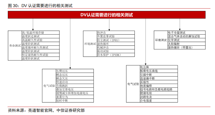 6a20479e-55b4-11ed-a3b6-dac502259ad0.png