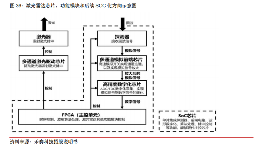 6cf5296c-55b4-11ed-a3b6-dac502259ad0.png