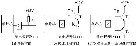 接口技术