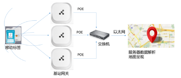 5adccab0-5513-11ed-a3b6-dac502259ad0.png