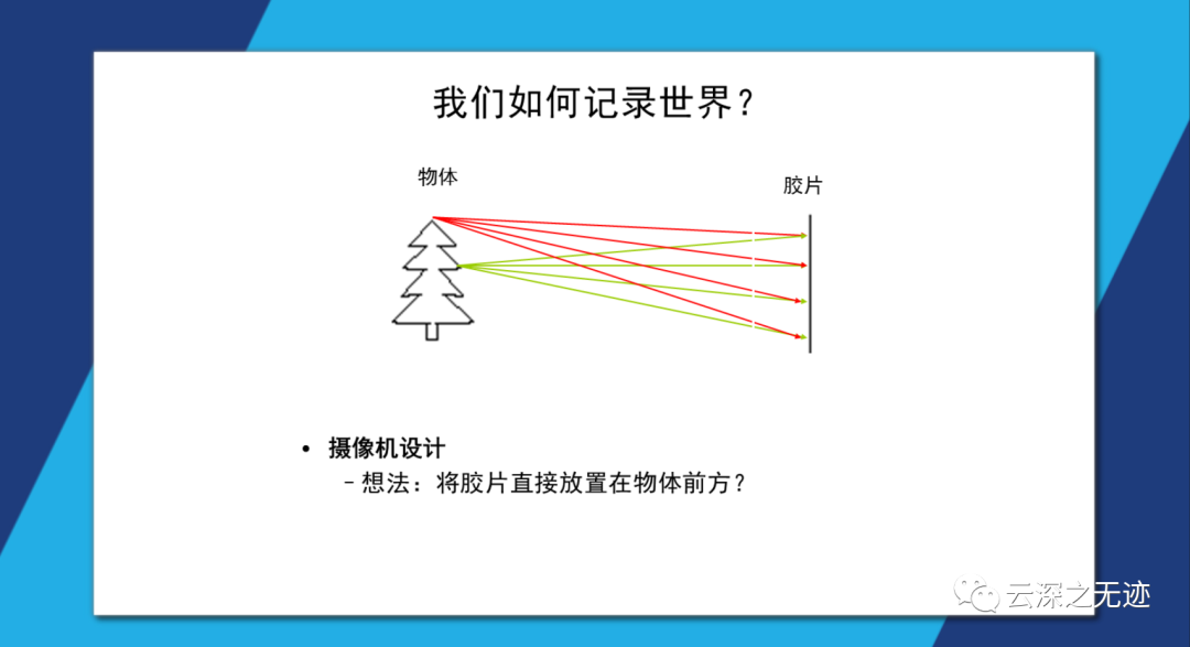 fac4ef3e-51db-11ed-a3b6-dac502259ad0.png