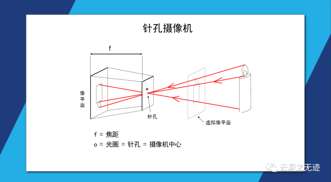 fb5baa78-51db-11ed-a3b6-dac502259ad0.png