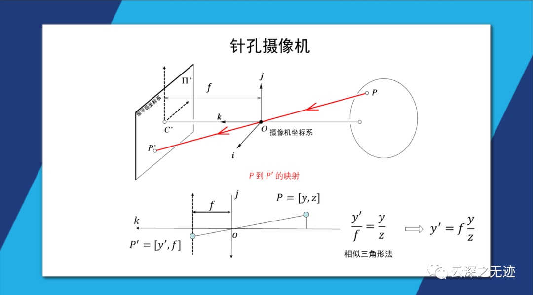 fbad1142-51db-11ed-a3b6-dac502259ad0.png