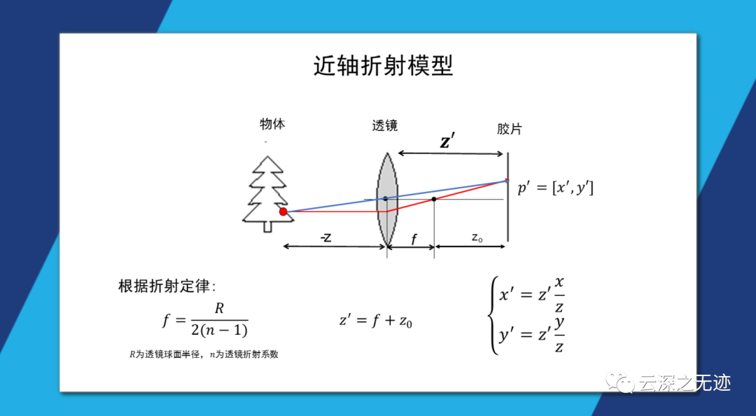 fd63cd6e-51db-11ed-a3b6-dac502259ad0.png