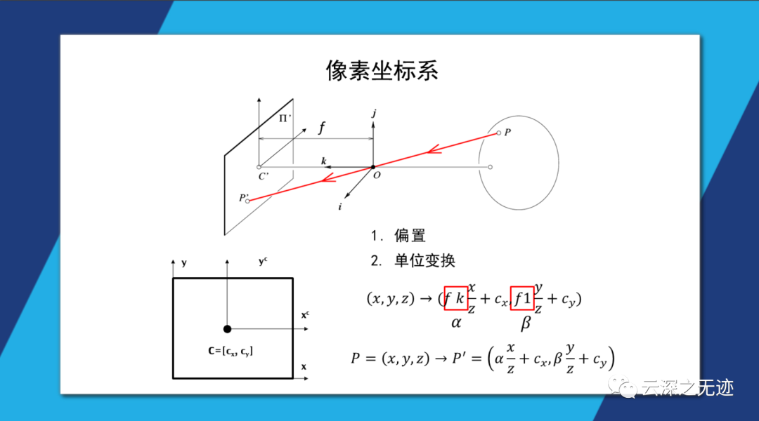 0049ff12-51dc-11ed-a3b6-dac502259ad0.png