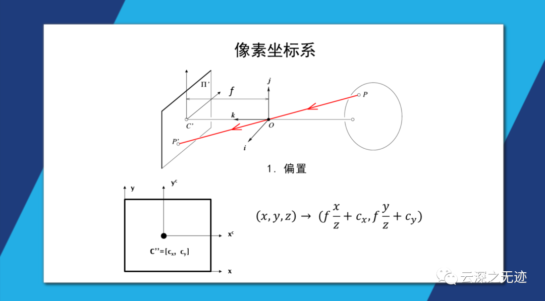 ffe29da4-51db-11ed-a3b6-dac502259ad0.png